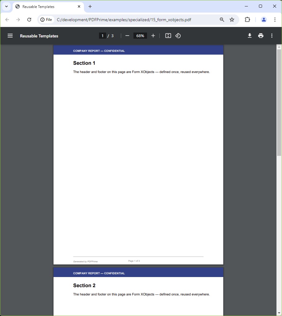 Screenshot of the Reusable Templates PDF showing three pages side by side, each with an identical dark blue header bar containing 'COMPANY REPORT — CONFIDENTIAL' in white text, a gray footer line with 'Generated by ObviousPDF', and unique section content on each page — demonstrating that the header and footer are defined once as Form XObjects and reused