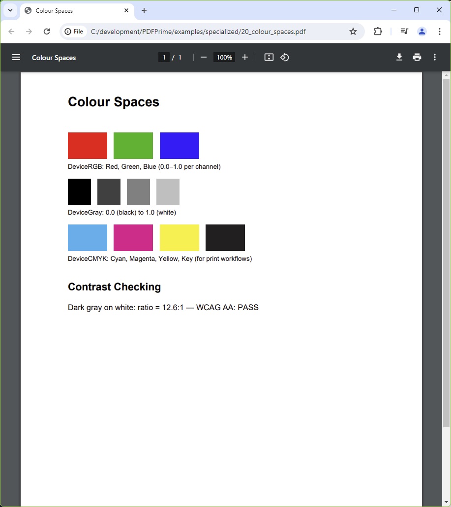 Screenshot of the Colour Spaces PDF showing three rows of colour swatches: the top row with three RGB squares in red, green, and blue; the middle row with three CMYK squares in process red, blue, and black; and the bottom row with three grayscale squares from dark to light — each row labeled with its colour space name